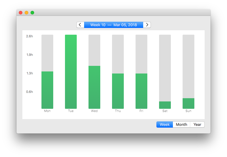 Focus Vs Cold Turkey App Comparing Website Blockers